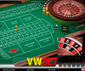 API Integration VWBET